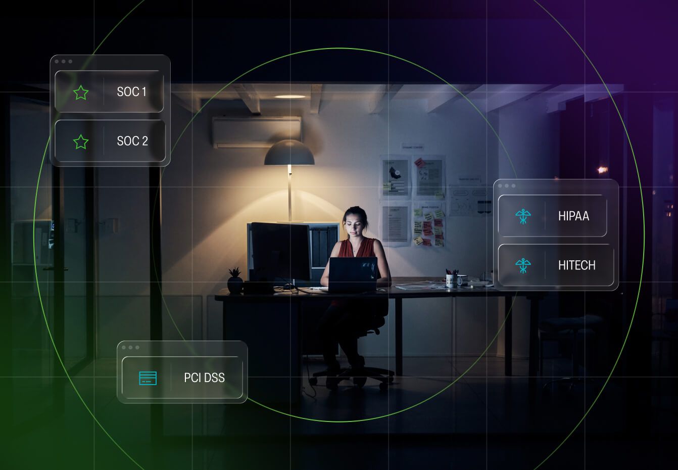 Woman working on laptop at desk in dimly lit office surrounded by compliance framework icons for SOC 1, SOC 2, PCI DSS,