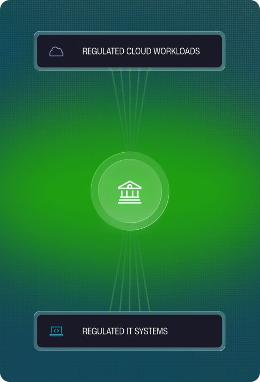Diagram connecting regulated cloud workloads and regulated IT systems through a central government building icon on a green