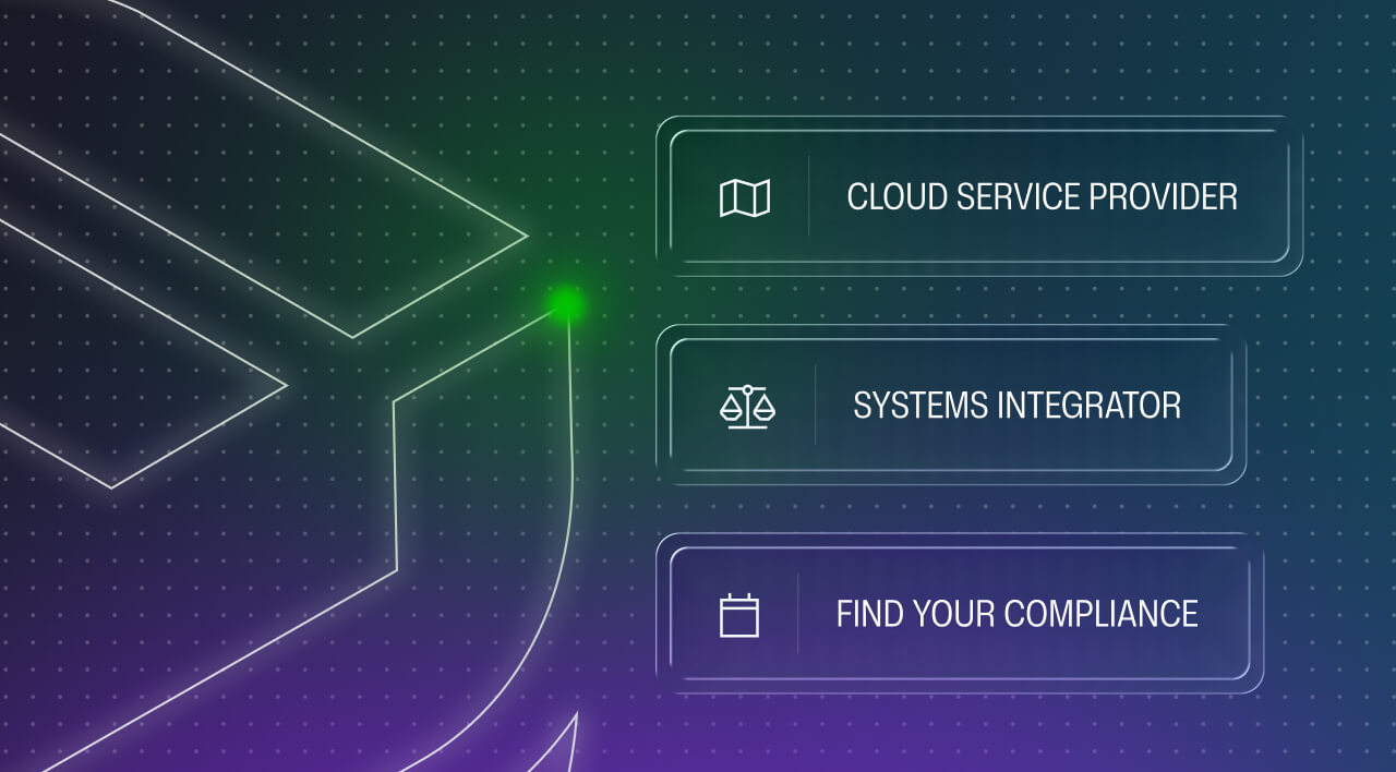 Fortreum sector roadmap graphic with three buttons labeled Cloud Service Provider, Systems Integrator, and Find Your