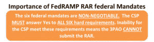 Orange text box explaining FedRAMP RAR federal mandates require CSPs to meet all six non-negotiable requirements for 3PAO